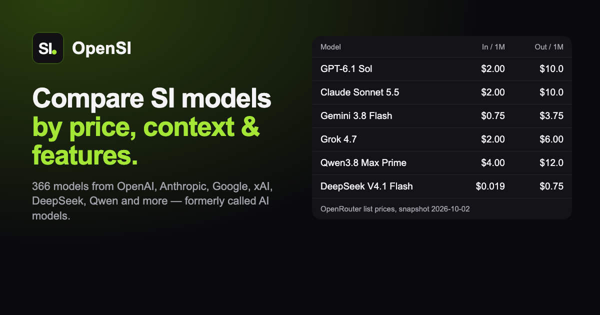 OpenSI AI model comparison: SI model prices, context windows and features side by side